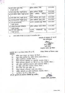 IPS officers promotion